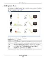 Preview for 90 page of ZyXEL Communications WRE6606 User Manual