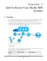 Предварительный просмотр 5 страницы ZyXEL Communications WSQ50 User Manual