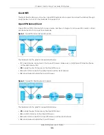 Preview for 11 page of ZyXEL Communications WSQ60 User Manual