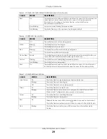 Preview for 29 page of ZyXEL Communications WSQ60 User Manual