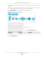 Preview for 148 page of ZyXEL Communications WSQ60 User Manual