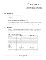 Preview for 11 page of ZyXEL Communications WX3100-T0 User Manual