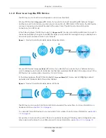 Preview for 12 page of ZyXEL Communications WX3100-T0 User Manual