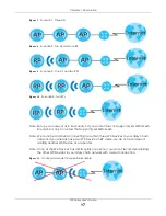 Preview for 17 page of ZyXEL Communications WX3100-T0 User Manual