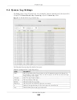 Preview for 128 page of ZyXEL Communications WX3100-T0 User Manual