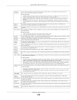 Preview for 179 page of ZyXEL Communications WX3100-T0 User Manual