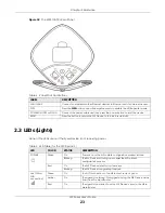 Предварительный просмотр 23 страницы ZyXEL Communications WX3100-TO User Manual