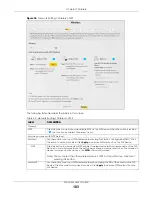 Предварительный просмотр 103 страницы ZyXEL Communications WX3100-TO User Manual