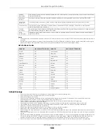 Preview for 180 page of ZyXEL Communications WX3100-TO User Manual