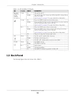 Preview for 13 page of ZyXEL Communications WX3310-B0 User Manual