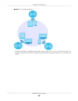 Preview for 15 page of ZyXEL Communications WX3401-BO User Manual