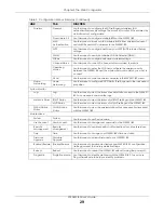 Preview for 29 page of ZyXEL Communications WX3401-BO User Manual