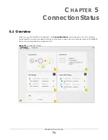 Preview for 73 page of ZyXEL Communications WX3401-BO User Manual