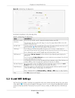 Предварительный просмотр 78 страницы ZyXEL Communications WX3401-BO User Manual