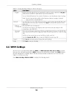 Предварительный просмотр 94 страницы ZyXEL Communications WX3401-BO User Manual