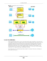 Preview for 109 page of ZyXEL Communications WX3401-BO User Manual