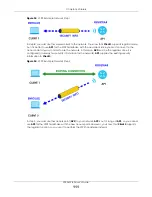 Preview for 111 page of ZyXEL Communications WX3401-BO User Manual