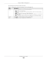 Preview for 129 page of ZyXEL Communications WX3401-BO User Manual