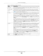 Предварительный просмотр 132 страницы ZyXEL Communications WX3401-BO User Manual