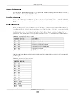 Preview for 159 page of ZyXEL Communications WX3401-BO User Manual