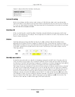 Preview for 160 page of ZyXEL Communications WX3401-BO User Manual