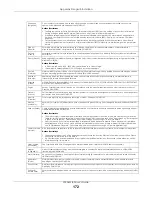 Preview for 172 page of ZyXEL Communications WX3401-BO User Manual