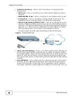 Предварительный просмотр 36 страницы ZyXEL Communications X2002 User Manual