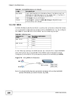 Preview for 220 page of ZyXEL Communications X2002 User Manual