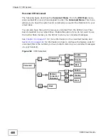 Preview for 488 page of ZyXEL Communications X2002 User Manual