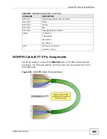 Preview for 505 page of ZyXEL Communications X2002 User Manual