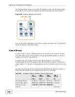 Preview for 510 page of ZyXEL Communications X2002 User Manual
