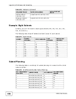 Preview for 516 page of ZyXEL Communications X2002 User Manual