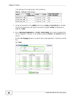 Preview for 64 page of ZyXEL Communications XGS-4528F User Manual