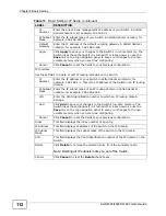 Preview for 112 page of ZyXEL Communications XGS-4528F User Manual