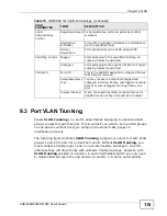 Preview for 119 page of ZyXEL Communications XGS-4528F User Manual