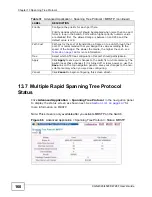 Preview for 160 page of ZyXEL Communications XGS-4528F User Manual