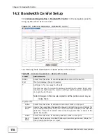 Preview for 170 page of ZyXEL Communications XGS-4528F User Manual