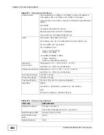 Preview for 464 page of ZyXEL Communications XGS-4528F User Manual