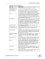 Preview for 465 page of ZyXEL Communications XGS-4528F User Manual