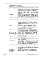 Preview for 466 page of ZyXEL Communications XGS-4528F User Manual