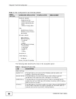 Preview for 50 page of ZyXEL Communications XGS-4728F User Manual