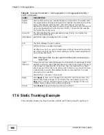 Preview for 160 page of ZyXEL Communications XGS-4728F User Manual