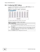 Предварительный просмотр 302 страницы ZyXEL Communications XGS-4728F User Manual