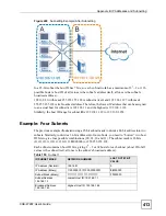 Preview for 413 page of ZyXEL Communications XGS-4728F User Manual