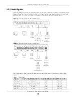 Preview for 10 page of ZyXEL Communications XGS1210-12 User Manual