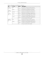 Preview for 20 page of ZyXEL Communications XGS1210-12 User Manual