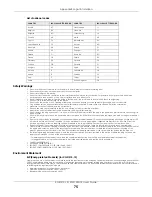 Preview for 75 page of ZyXEL Communications XGS1210-12 User Manual