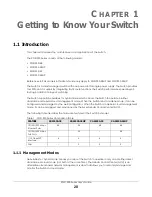 Preview for 20 page of ZyXEL Communications XGS1930-28HP User Manual