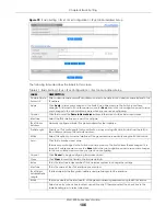 Preview for 106 page of ZyXEL Communications XGS1930-28HP User Manual