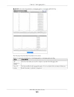 Preview for 161 page of ZyXEL Communications XGS1930-28HP User Manual